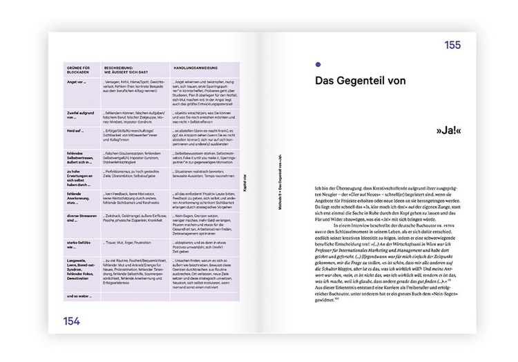 Produktbild: Kreative Identit&auml;t und Selbsterkenntnis