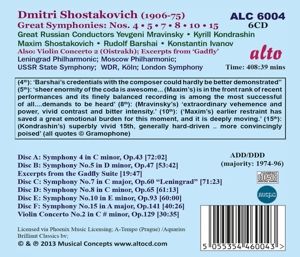 Produktbild: Die grossen Sinfonien-Nr.4,5,6,8,10,15/+