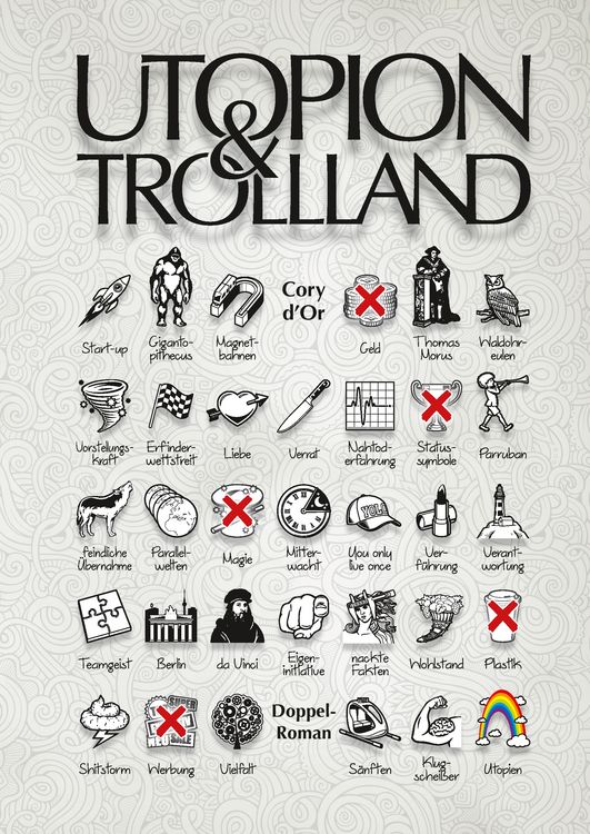 Produktbild: Utopion & Trollland