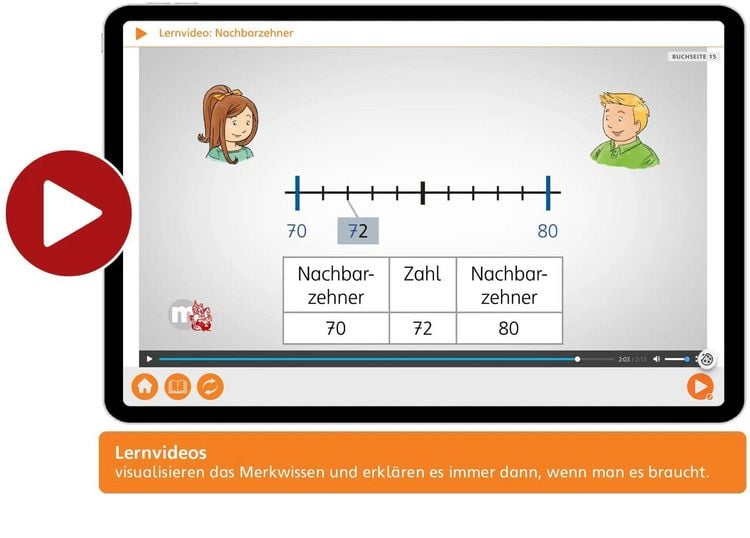 Produktbild: Das Mathebuch 3 Neubearbeitung &ndash; Schulbuch