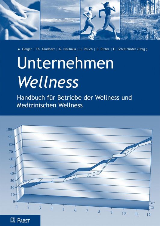 Produktbild: Unternehmen Wellness
