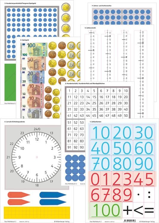 Produktbild: Das Mathebuch 2 Neubearbeitung &ndash; Arbeitsmaterial