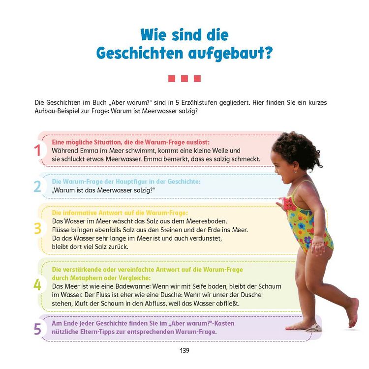 Produktbild: QUID+ Aber warum?