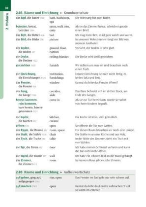 Produktbild: Lextra - Deutsch als Fremdsprache - Grund- und Aufbauwortschatz nach Themen - A1-B2