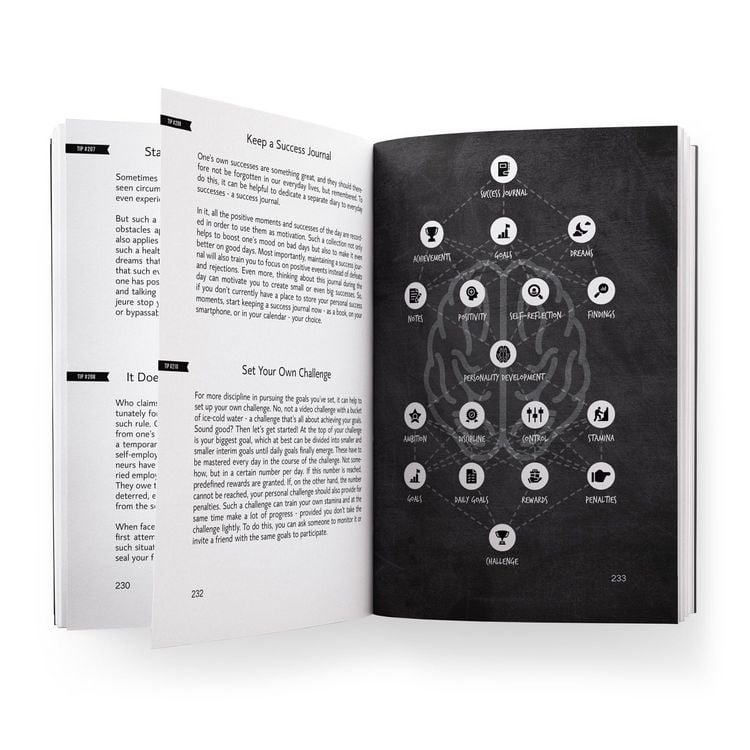 Produktbild: 250 Success Tips for Your Own Personality Development