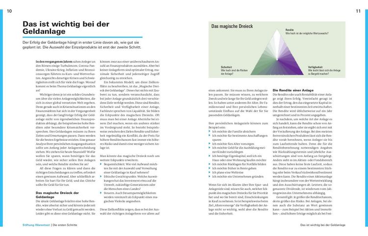Produktbild: Handbuch Geldanlage
