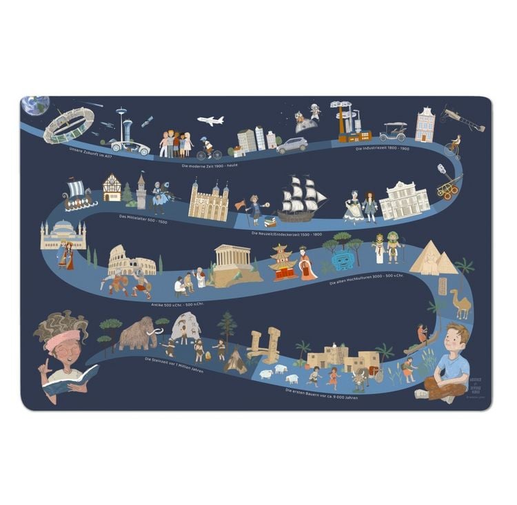 Produktbild: Scriptum Schreibtischunterlage f&uuml;r Kinder Zeitreise durch die Weltgeschichte in Navy blau, - 60 x 40 cm, aus premium Vinyl
