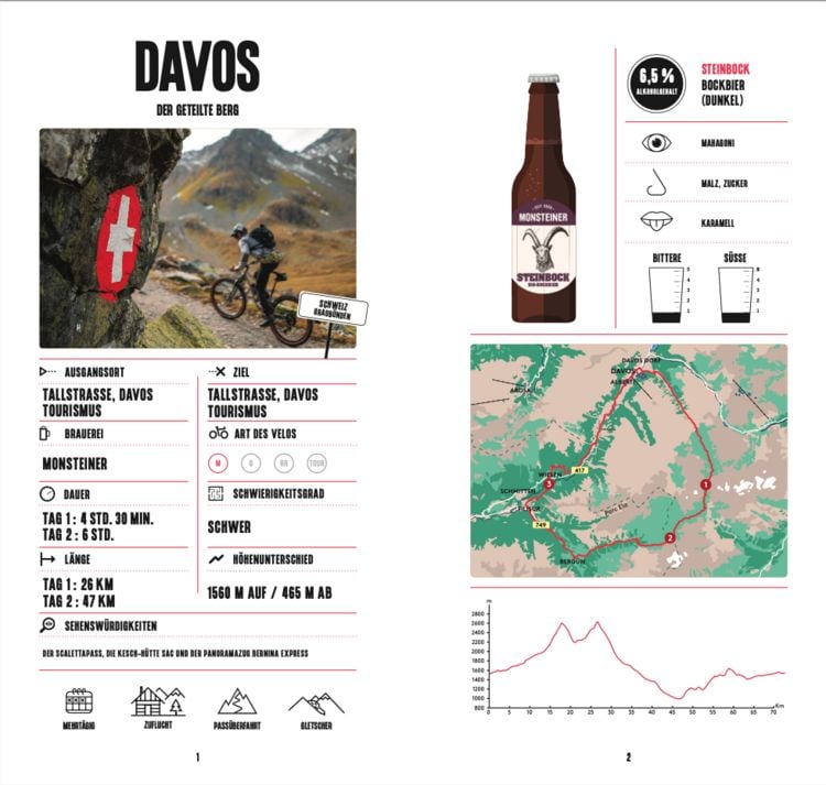 Produktbild: Bierradeln Alpen und Jura