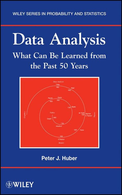Produktbild: Data Analysis