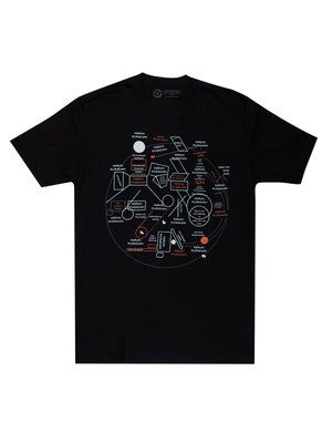 Produktbild: Haruki Murakami Novels Map Unisex T-Shirt XX-Large