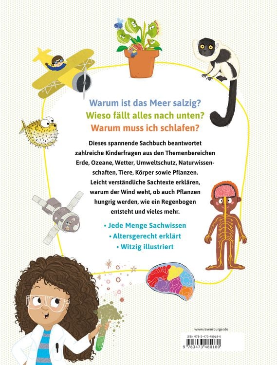 Produktbild: Alles was ich wissen will