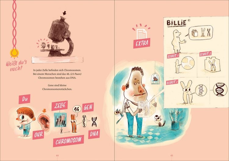 Produktbild: Billie und seine Gene