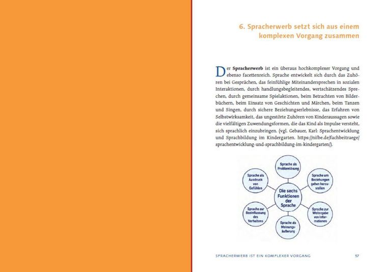 Produktbild: Sprachbildung in der Kita &ndash; alltagsorientiert und kindzentriert
