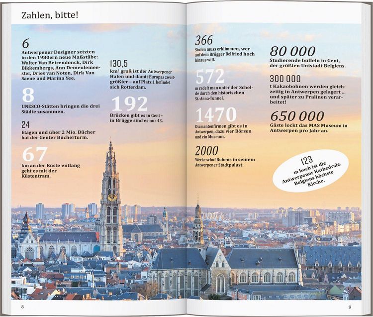 Produktbild: DUMONT direkt Reisef&uuml;hrer Antwerpen, Gent, Br&uuml;gge