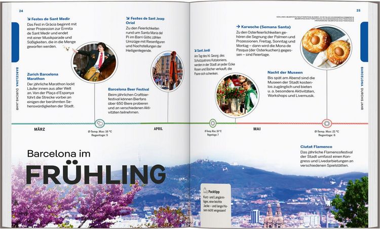 Produktbild: Reisef&uuml;hrer Costa Brava Barcelona
