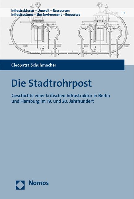 Produktbild: Die Stadtrohrpost