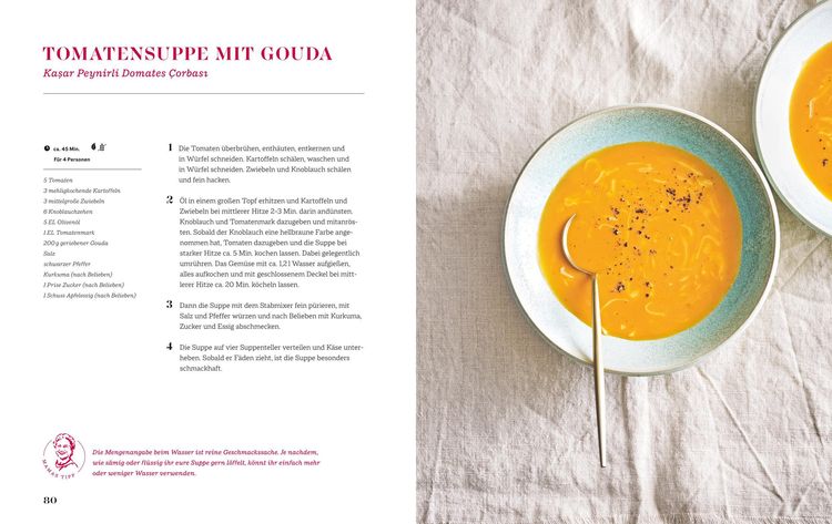Meine Süperküche