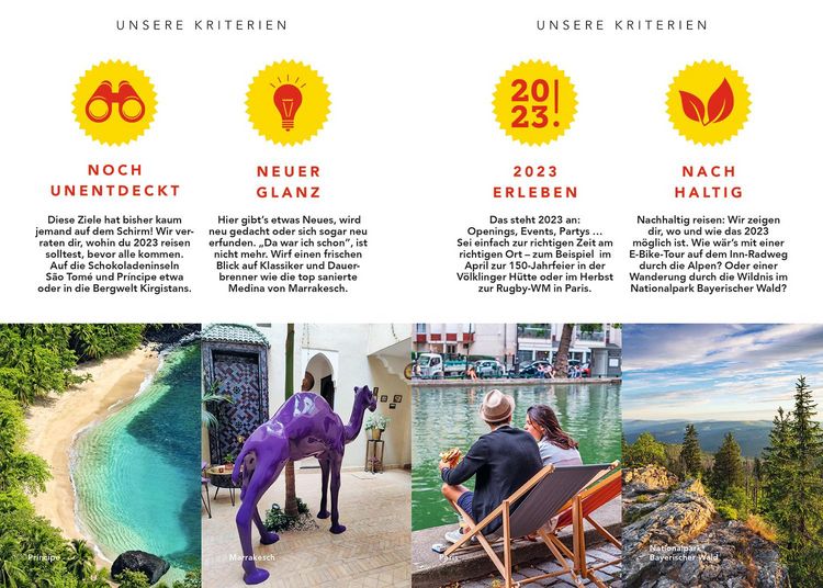 Produktbild: MARCO POLO Trendguide Wohin geht die Reise?