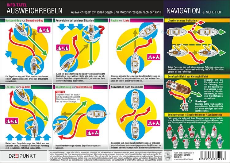 Produktbild: Ausweichregeln