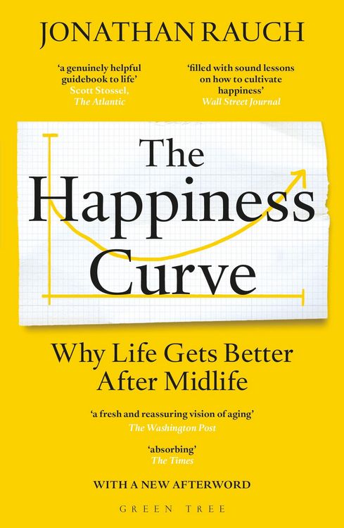 Produktbild: The Happiness Curve