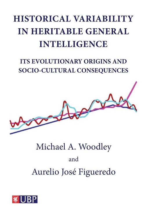 Produktbild: Historical Variability In Heritable General Intelligence