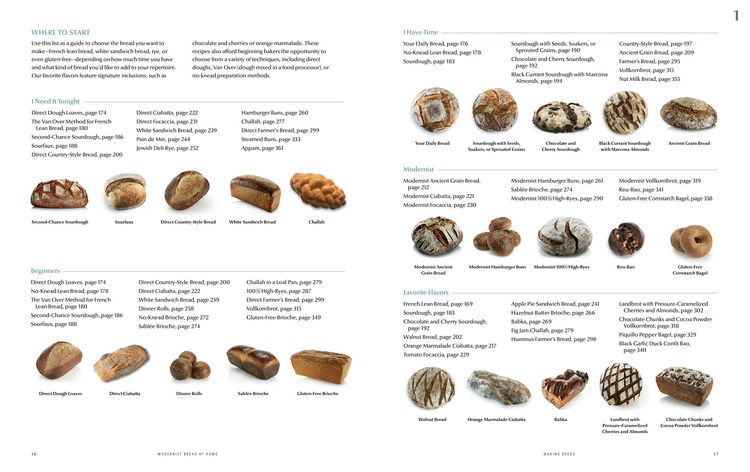 Produktbild: Modernist Bread at Home