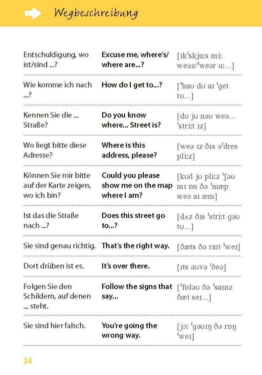 Produktbild: Sprachf&uuml;hrer Englisch f&uuml;r die Reise