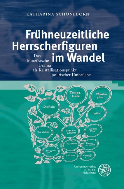 Produktbild: Fr&uuml;hneuzeitliche Herrscherfiguren im Wandel
