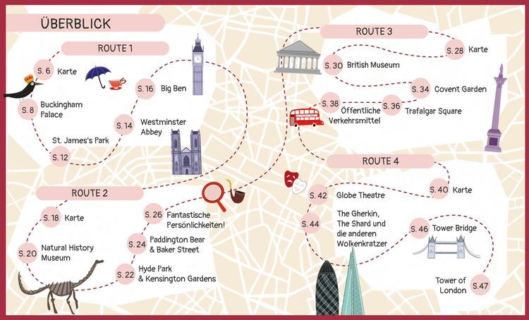 Produktbild: London f&uuml;r kleine Entdecker. Reisef&uuml;hrer f&uuml;r Kinder