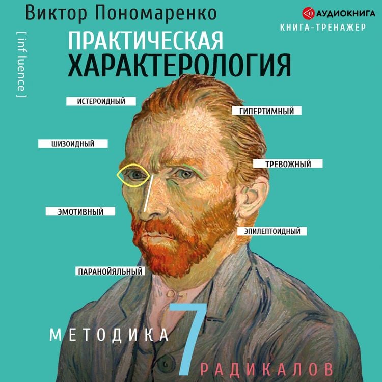 Produktbild: Metodika 7 radikalov na praktike