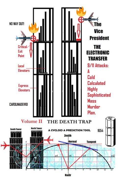 Produktbild: The Vice President The Electronic Transfer