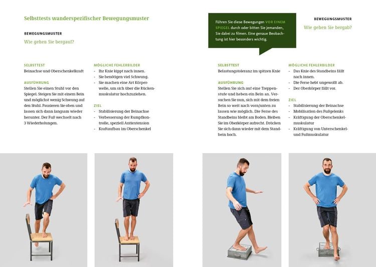Produktbild: Endlich wieder schmerzfrei wandern