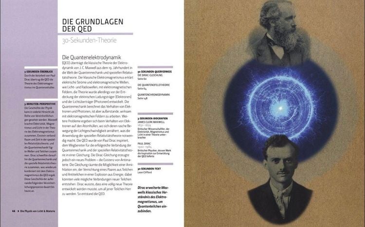 Produktbild: Quantentheorie in 30 Sekunden