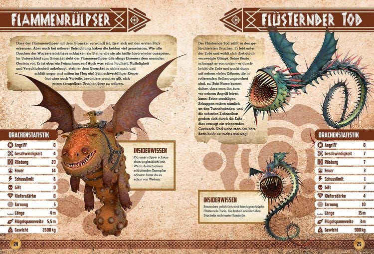 Produktbild: Drachenz&auml;hmen leicht gemacht 3: Die geheime Welt: Das ultimative Buch der Drachen