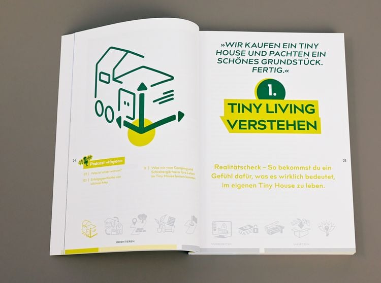 Produktbild: Vom kleinen Wohntraum zum fertigen Zuhause
