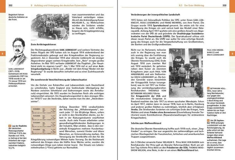 Produktbild: Basiswissen Schule &ndash; Geschichte Abi