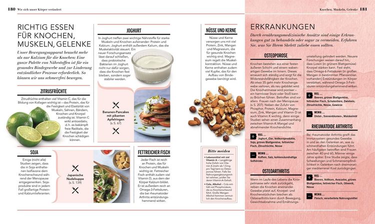 Produktbild: Richtig essen, gesund leben