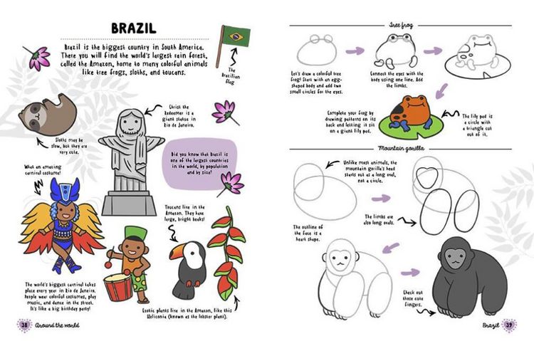 Produktbild: How to Draw Cute Stuff: Around the World