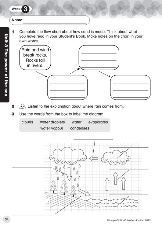 Produktbild: International Primary English Progress Book Teacher Pack: Stage 4