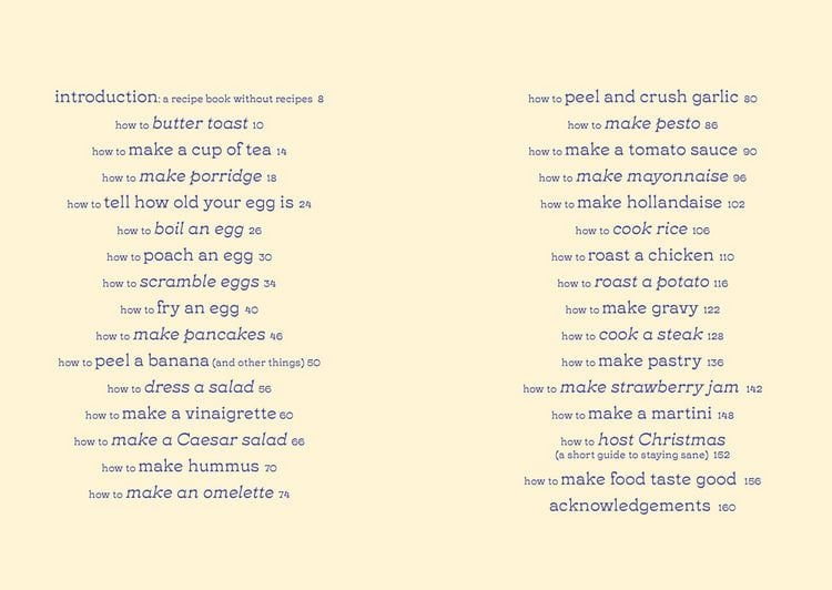 Produktbild: How to Butter Toast