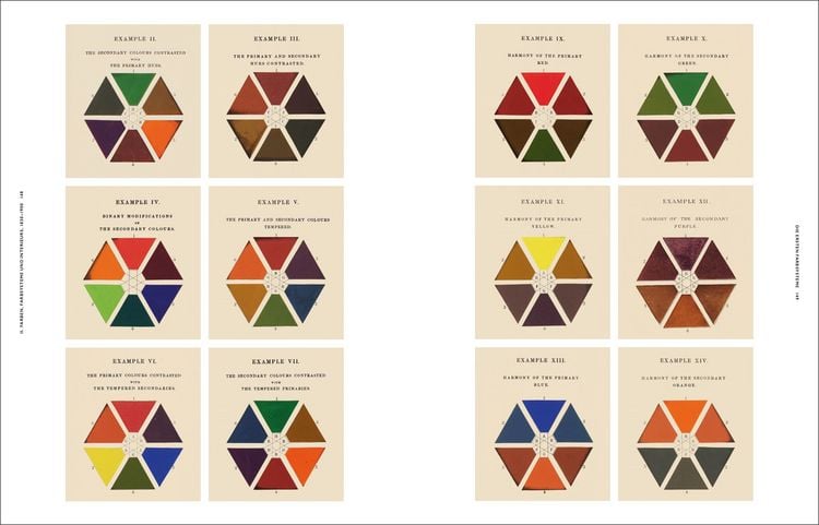 Produktbild: Die Natur der Farben
