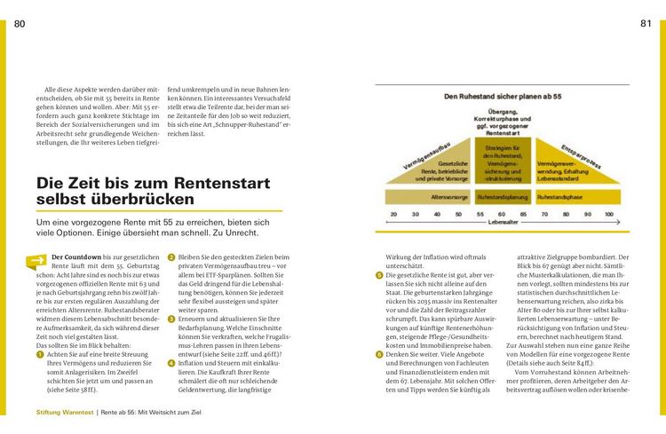 Produktbild: Fr&uuml;her in Rente und Ruhestand