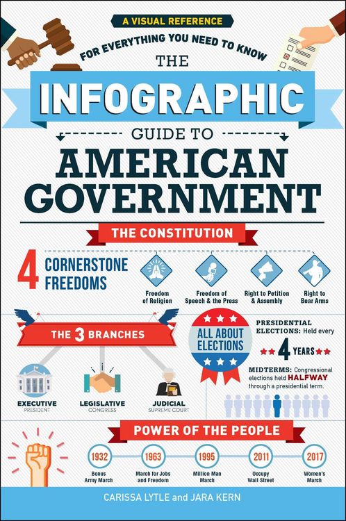 Produktbild: The Infographic Guide to American Government