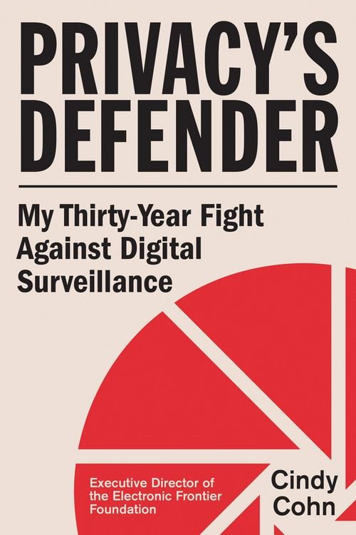 Produktbild: Privacy's Defender