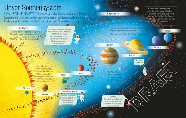 Produktbild: Ich wei&szlig; mehr! Unser Sonnensystem