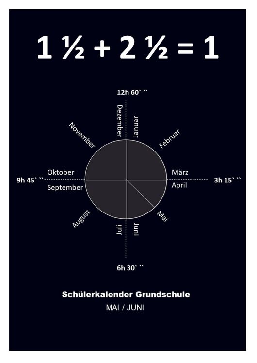 Produktbild: 1 1/2 + 2 1/2 = 1