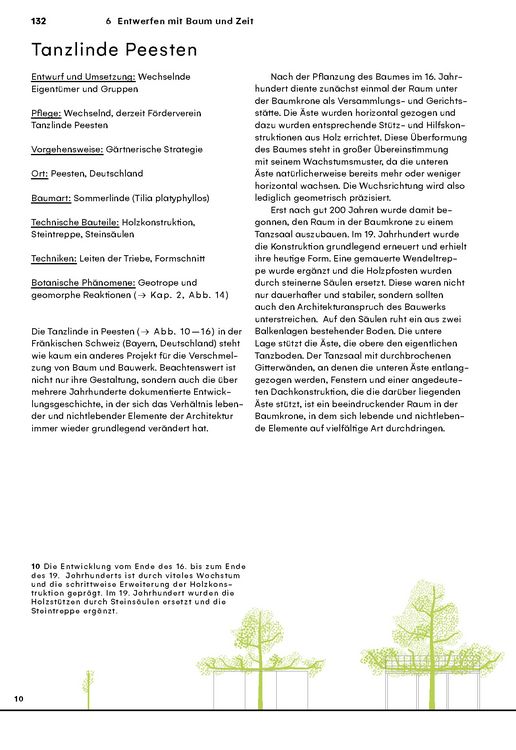 Produktbild: Wachsende Architektur