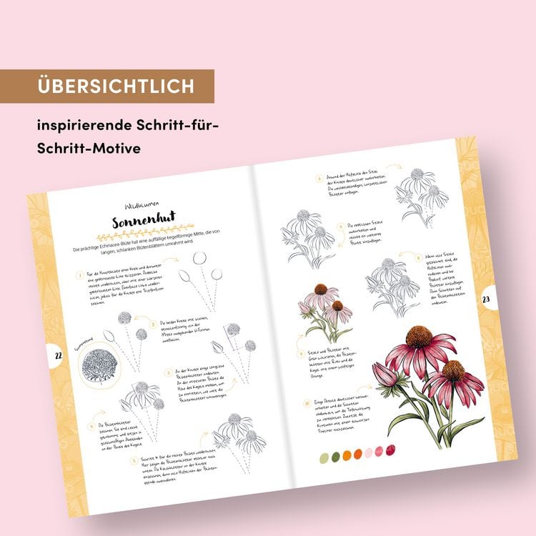 Produktbild: Die Kunst des Zeichnens 10 Steps - Pflanzen