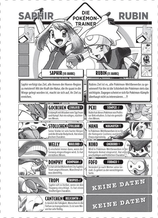 Produktbild: Pok&eacute;mon - Die ersten Abenteuer 21