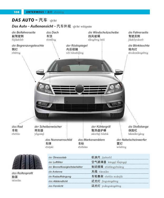 Produktbild: PONS Bildw&ouml;rterbuch Chinesisch